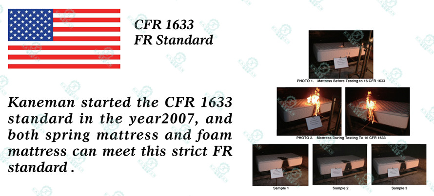 I-CFR1633