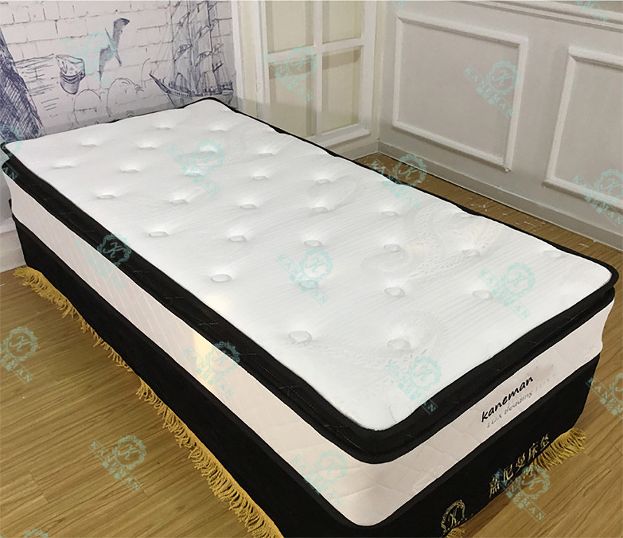 bonnell-mattress